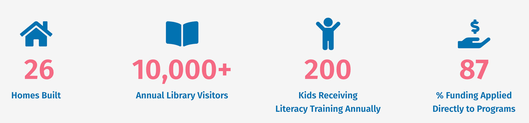 translation missing: usen.page-nonprofit.full-column.img.alt